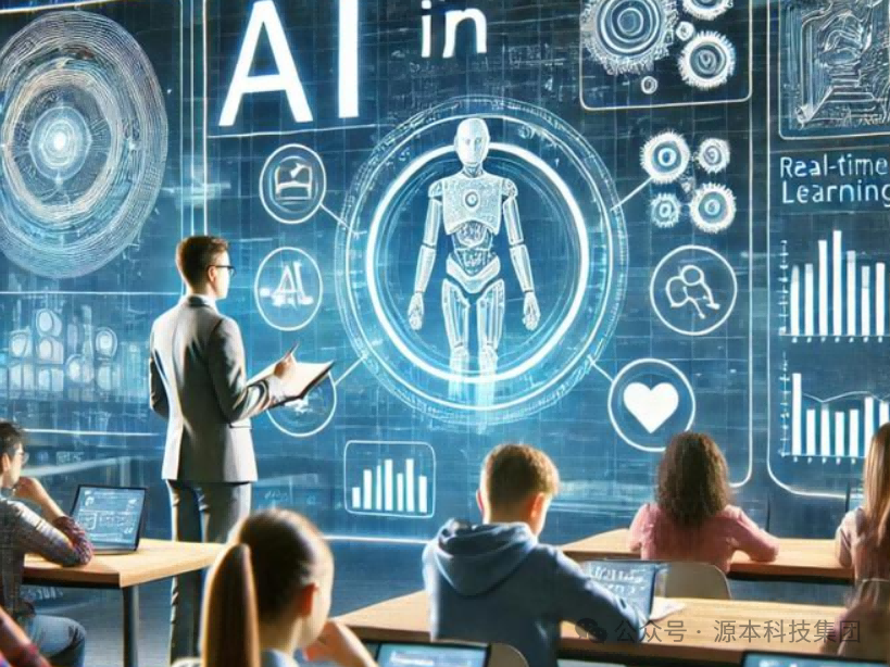 艾弗森贝博ballbet官网科技-本科生掌握大数据、云原生、AI-竞赛保研求职的“超车秘籍”来了！